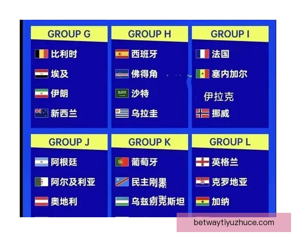 2026年世界杯淘汰赛完整赛程揭晓 各支劲旅晋级之路紧张激烈