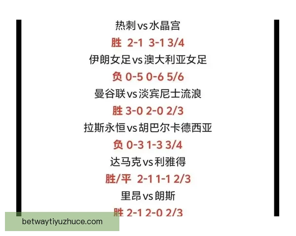 打造最精准的足球竞猜平台 提供全面赛事分析与实时数据支持
