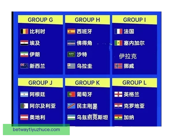 2026年世界杯淘汰赛完整赛程揭晓 各支劲旅晋级之路紧张激烈