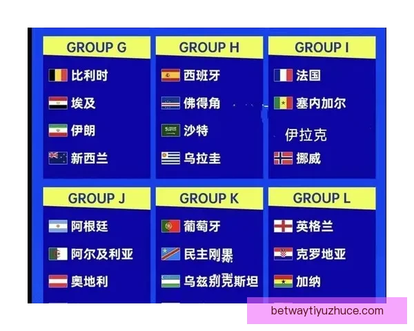 2026年世界杯淘汰赛完整赛程揭晓 各支劲旅晋级之路紧张激烈