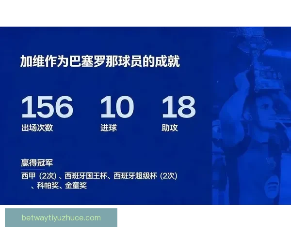 以弗里克：奥尔莫今日出任9号位表现出色曾两度胜任该位置状态极佳