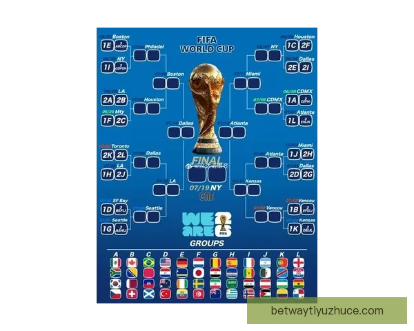 2026年世界杯淘汰赛完整赛程揭晓 各支劲旅晋级之路紧张激烈