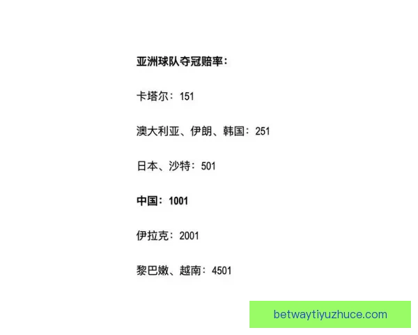 世界杯竞猜赔率全解析及赛果预测指南全面汇总