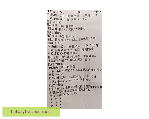 畅享足球竞猜乐趣，精准分析助你赢得每一场比赛大奖
