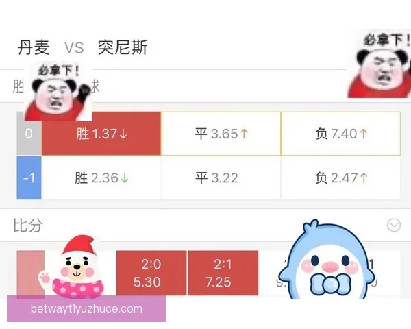 世界杯竞猜赔率全解析各大平台胜负平概率对比与趋势分析