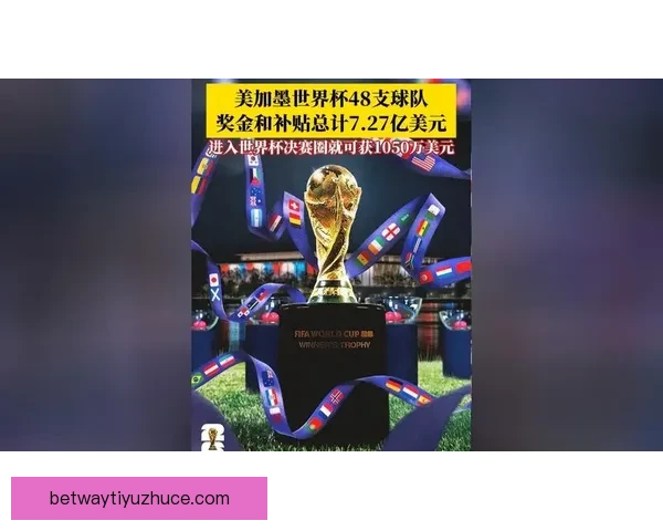 美加墨世界杯买球热潮揭秘 如何在赛事中赢得更多投注机会